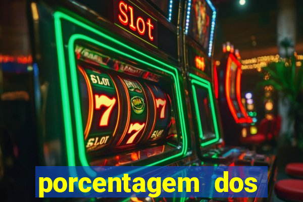 porcentagem dos slots pg hoje